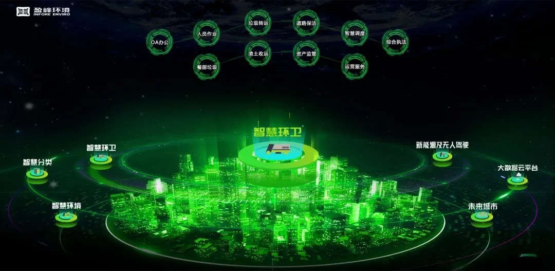 金沙检测线路js69环境荣登国度级“造作业与互联网融合发展试点示范项目”榜单，获百万嘉奖