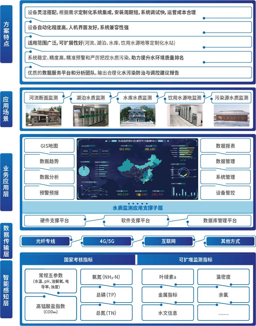 金沙检测线路js69(中国)有限公司