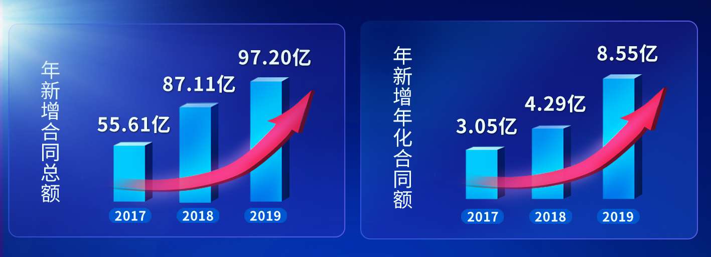 金沙检测线路js69(中国)有限公司