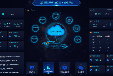 上海市奉贤区互联网环境监测与治理平台