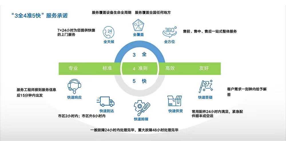 金沙检测线路js69(中国)有限公司