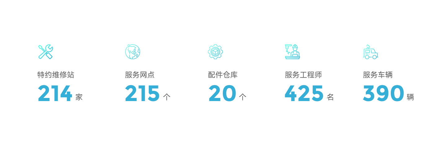 金沙检测线路js69(中国)有限公司